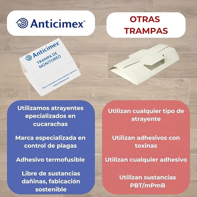 ANTICIMEX Pack 15 Trampas para Cucarachas