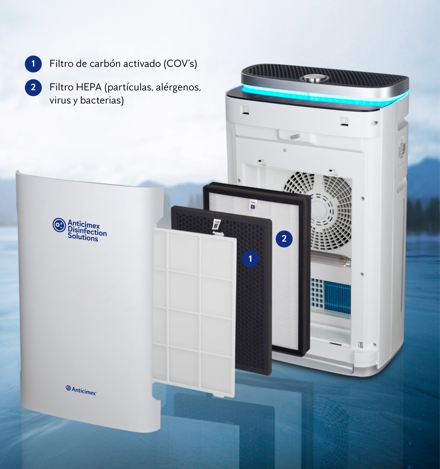 Filtros de Recambio Air Purifier Anticimex