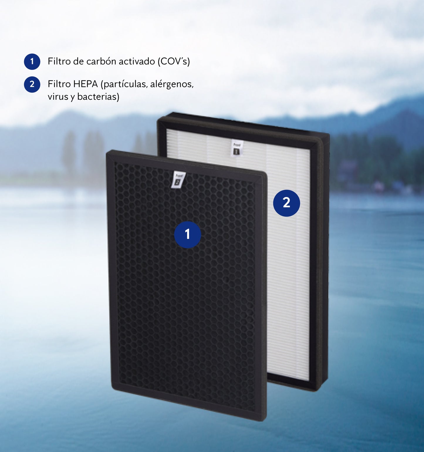 Filtros de Recambio Air Purifier Anticimex