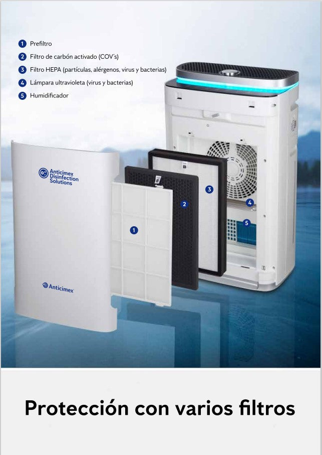 Air-Purifier. Purificador de Aire