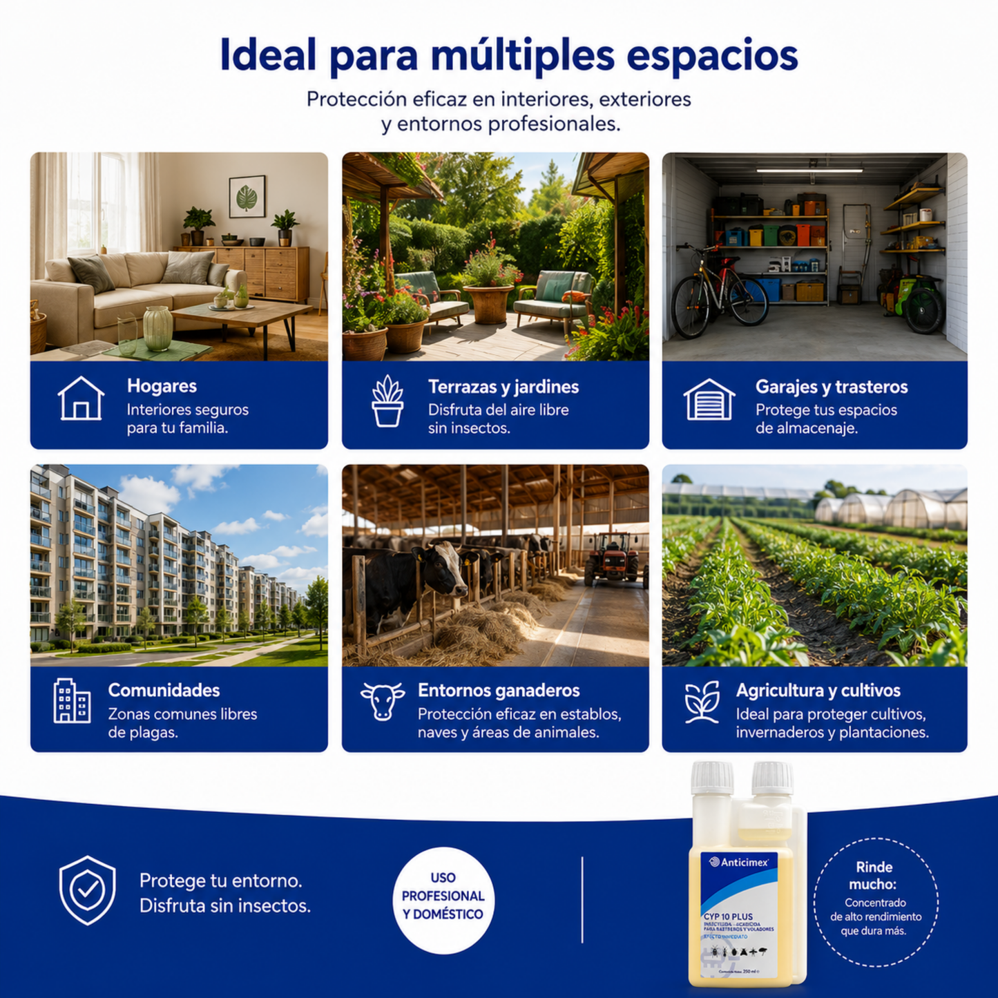 Anticimex Insecticida Concentrado CIPERGEN 9,3% + Dosificador de Precisión Anticimex | Cucarachas, Mosquitos, Hormigas, Ácaros, Moscas | Alta Eficacia Efecto Inmediato 250 ml | Rastreros y Voladores