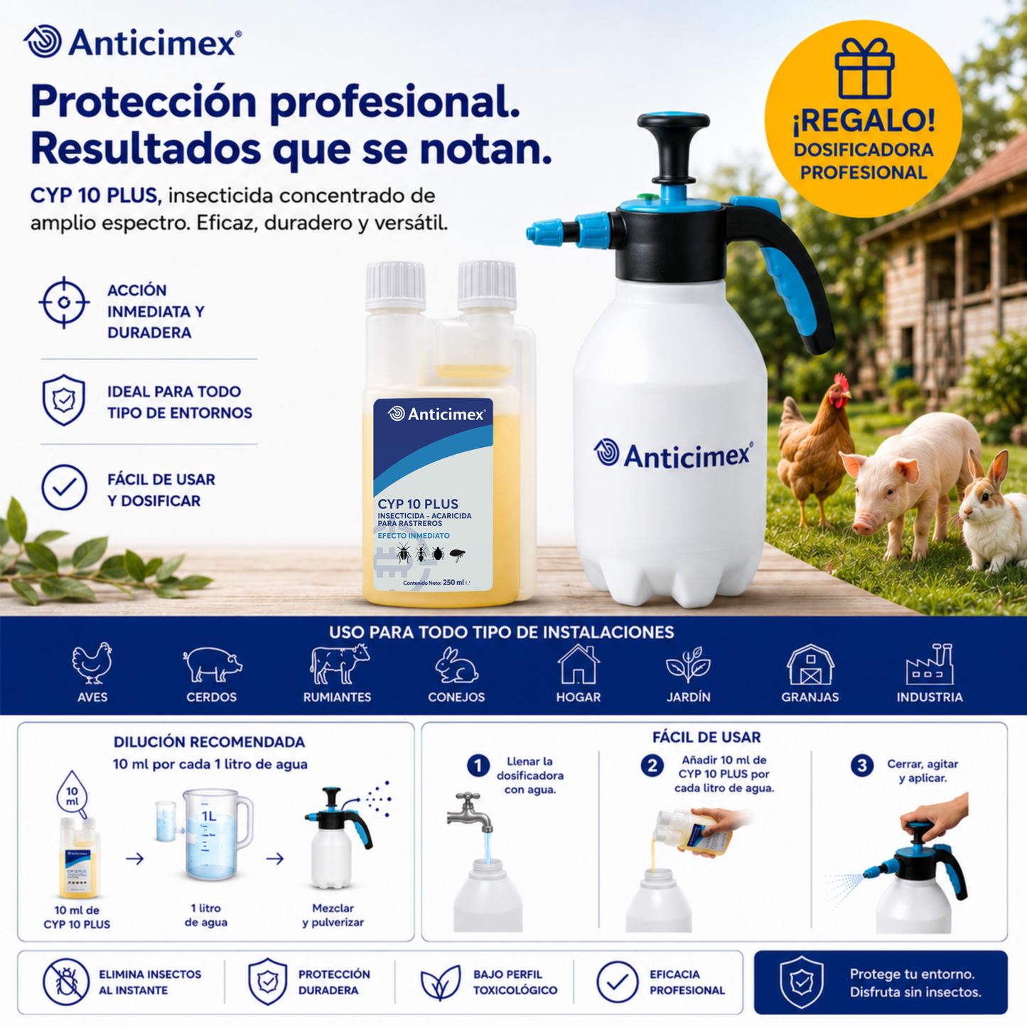 Anticimex Insecticida Concentrado CIPERGEN 9,3% + Dosificador de Precisión Anticimex | Cucarachas, Hormigas, Ácaros, Carcoma, Pulgas | Efecto Inmediato | 250 ml | Rastreros