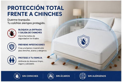 Anticimex Funda Colchón Anti Chinches | Protector Colchón Impermeable y Antiácaros Profesional | Cierre Hermético con Bloqueo de Seguridad | Confinamiento Total 6 Lados | Transpirable