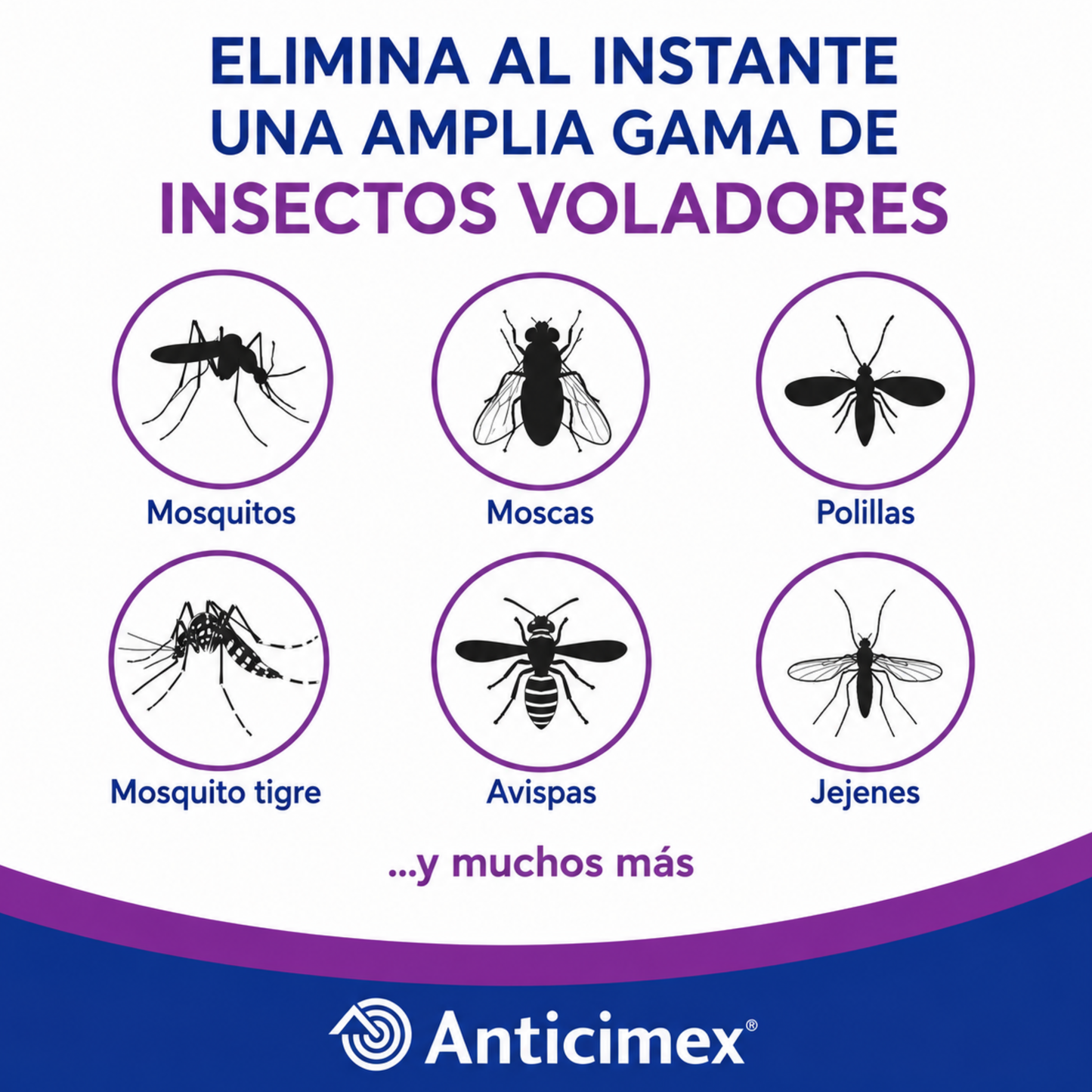 Anticimex Insecticida Concentrado CIPERGEN 9,3% + Dosificador de Precisión Anticimex | Mosquitos, Mosquito Tigre, Avispas, Moscas | Efecto Inmediato | 250 ml | Voladores