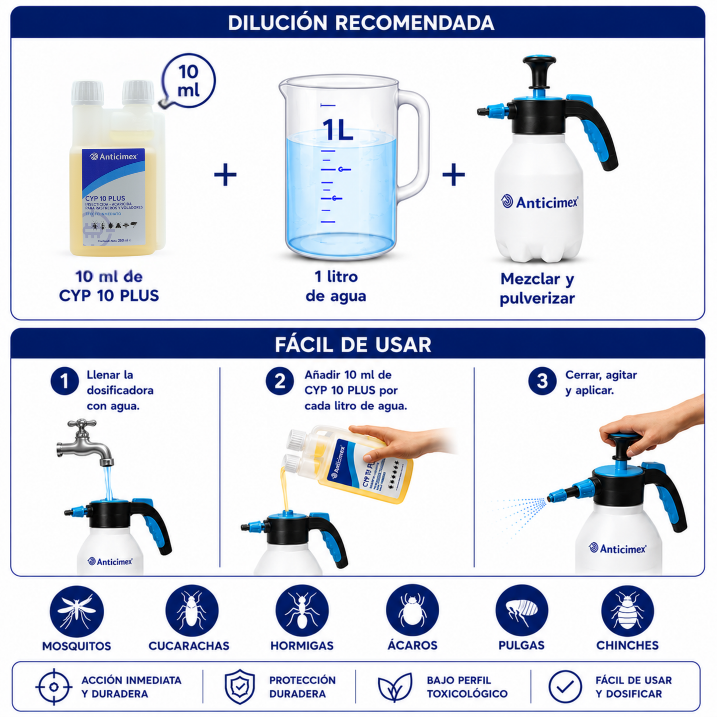 Anticimex Insecticida Concentrado CIPERGEN 9,3% + Dosificador de Precisión Anticimex | Cucarachas, Mosquitos, Hormigas, Ácaros, Moscas | Alta Eficacia Efecto Inmediato 250 ml | Rastreros y Voladores