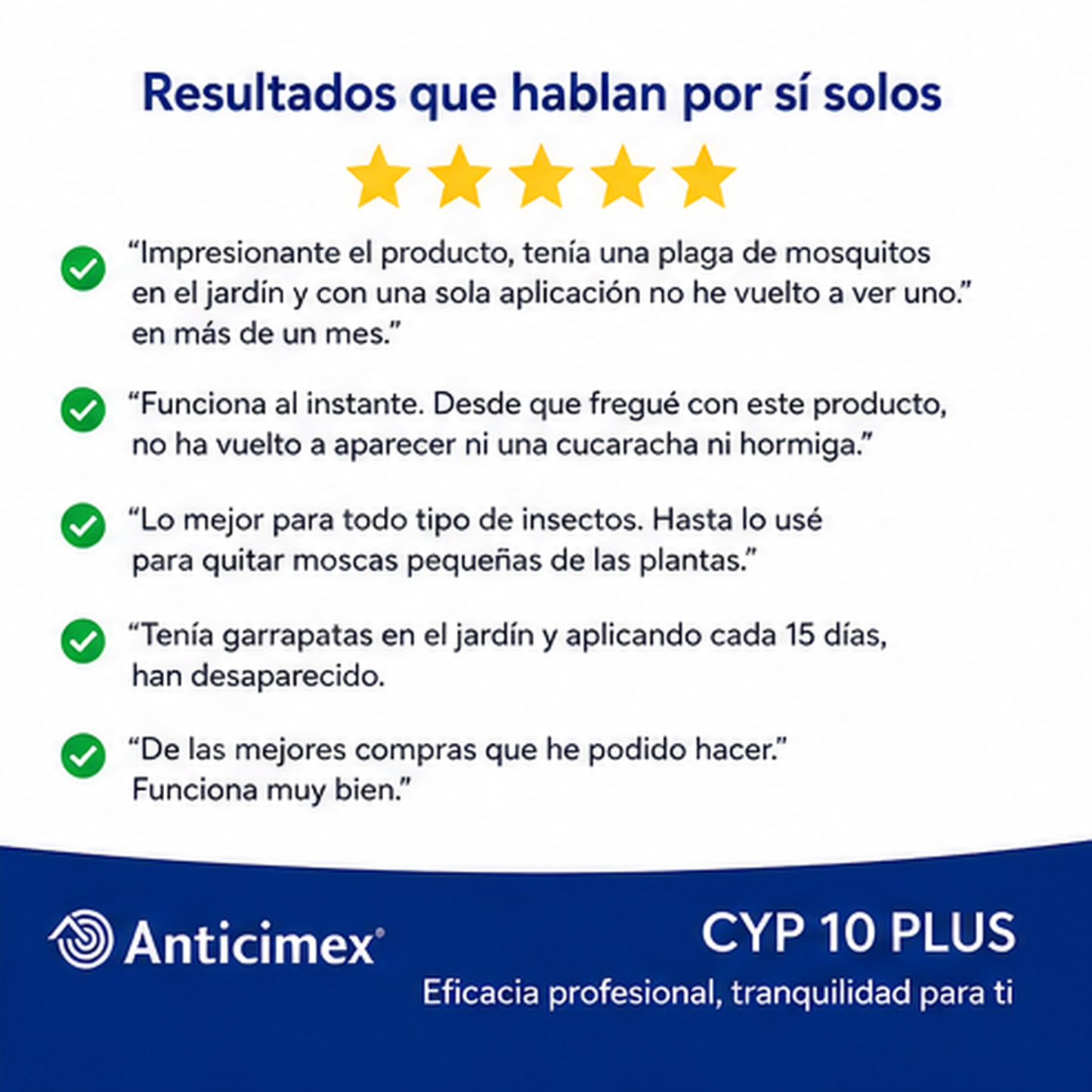 Anticimex Insecticida Concentrado CIPERGEN 9,3% | Cucarachas, Hormigas, Ácaros, Carcoma, Pulgas Alta Eficacia Efecto Inmediato | 250 ml | Insectos Rastreros