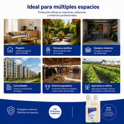 Anticimex Insecticida Concentrado CIPERGEN 9,3% + Dosificador de Precisión Anticimex | Mosquitos, Mosquito Tigre, Avispas, Moscas | Efecto Inmediato | 250 ml | Voladores