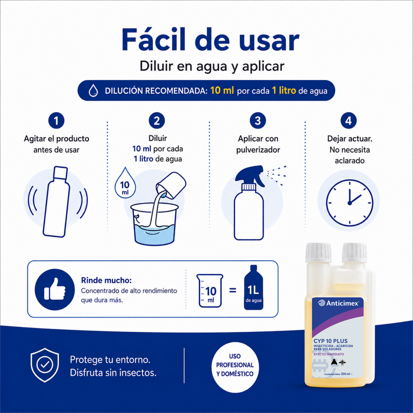 Anticimex Insecticida Concentrado CIPERGEN 9,3% | Mosquitos, Mosquito Tigre, Avispas, Moscas Alta Eficacia Efecto Inmediato | 250 ml | Insectos Voladores