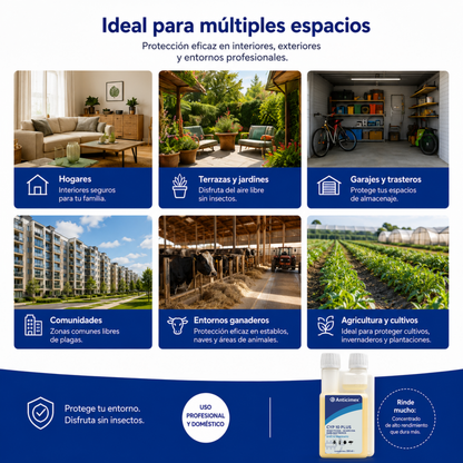 Anticimex Insecticida Concentrado CIPERGEN 9,3% | Cucarachas, Hormigas, Ácaros, Carcoma, Pulgas Alta Eficacia Efecto Inmediato | 250 ml | Insectos Rastreros