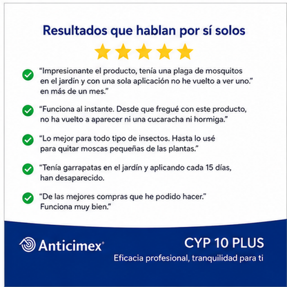 Anticimex Insecticida Concentrado CIPERGEN 9,3% + Dosificador de Precisión Anticimex | Cucarachas, Mosquitos, Hormigas, Ácaros, Moscas | Alta Eficacia Efecto Inmediato 250 ml | Rastreros y Voladores