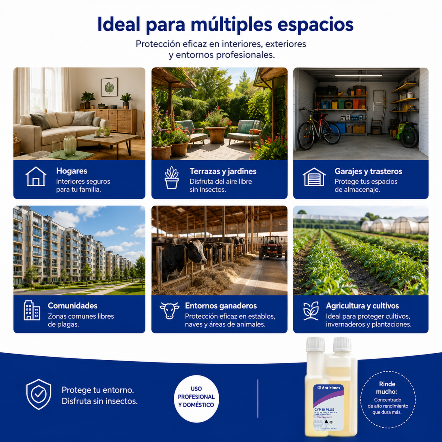 Anticimex Insecticida Concentrado CIPERGEN 9,3% | Mosquitos, Mosquito Tigre, Avispas, Moscas Alta Eficacia Efecto Inmediato | 250 ml | Insectos Voladores
