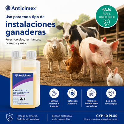 Anticimex Insecticida Concentrado CIPERGEN 9,3% + Dosificador de Precisión Anticimex | Mosquitos, Mosquito Tigre, Avispas, Moscas | Efecto Inmediato | 250 ml | Voladores
