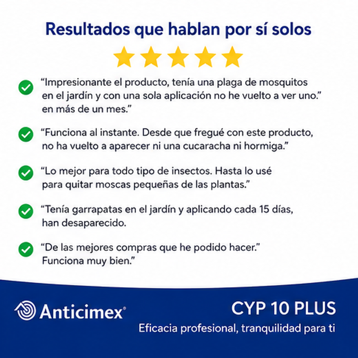 Anticimex Insecticida Concentrado CIPERGEN 9,3% + Dosificador de Precisión Anticimex | Mosquitos, Mosquito Tigre, Avispas, Moscas | Efecto Inmediato | 250 ml | Voladores