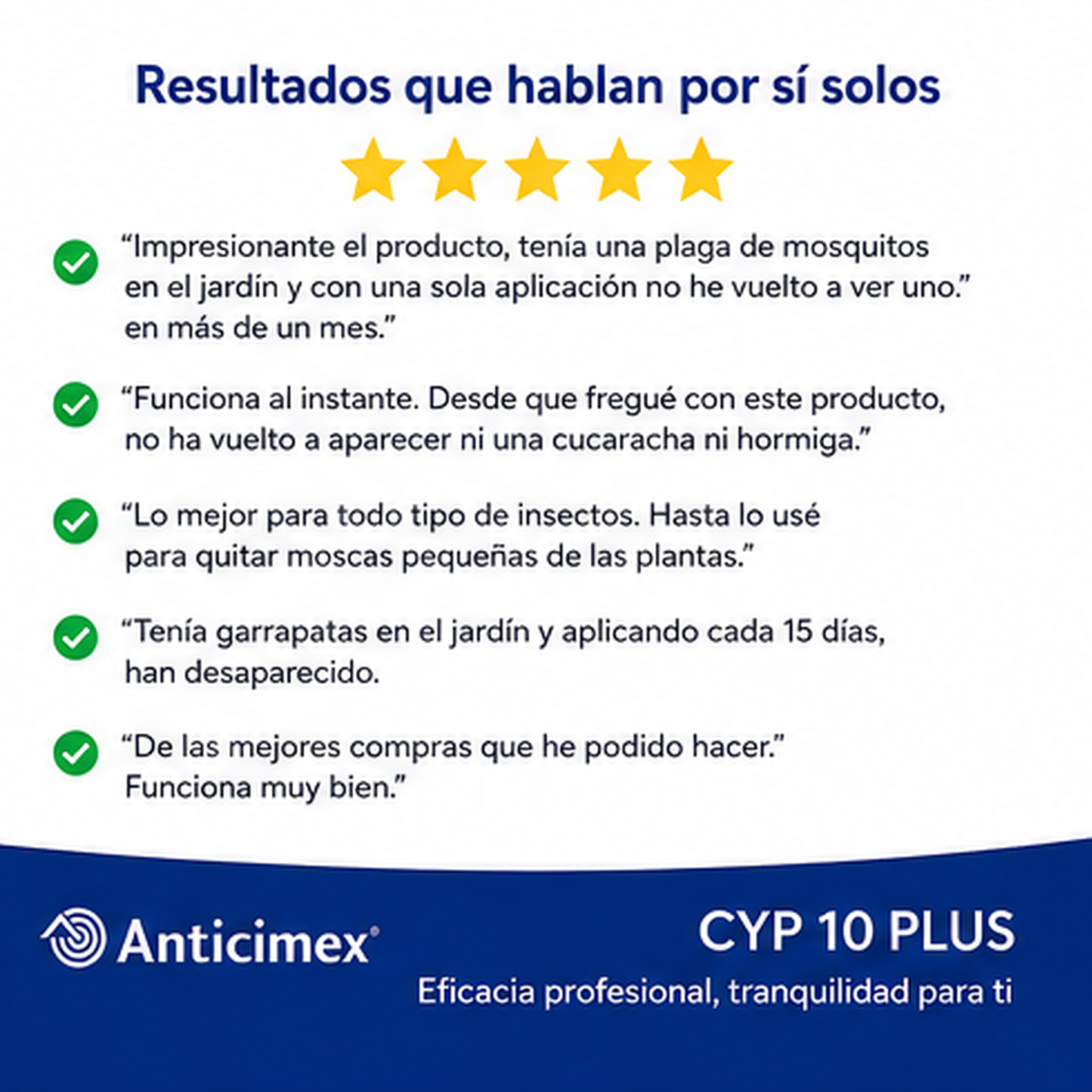 Anticimex Insecticida Concentrado CIPERGEN 9,3% | Mosquitos, Mosquito Tigre, Avispas, Moscas Alta Eficacia Efecto Inmediato | 250 ml | Insectos Voladores