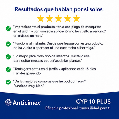 Anticimex Insecticida Concentrado CIPERGEN 9,3% | Mosquitos, Mosquito Tigre, Avispas, Moscas Alta Eficacia Efecto Inmediato | 250 ml | Insectos Voladores