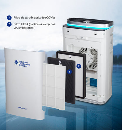 Filtros de Recambio Air Purifier Anticimex